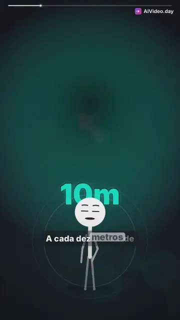 Pressão do Oceano Profundo Explicada
