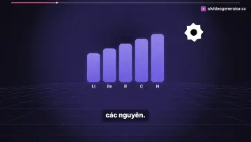 Cấu tạo bảng tuần hoàn hóa học