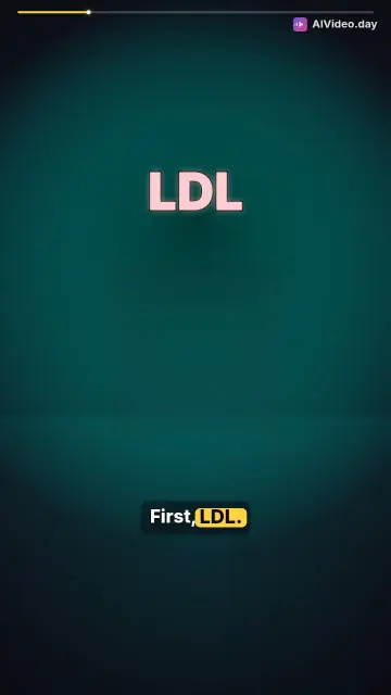 Cholesterol Explained: LDL HDL Triglycerides