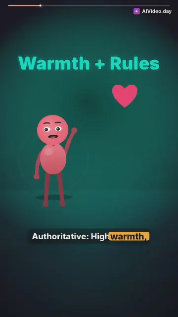 4 Parenting Styles Explained