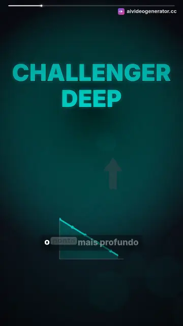 Challenger Deep: O ponto mais profundo do oceano
