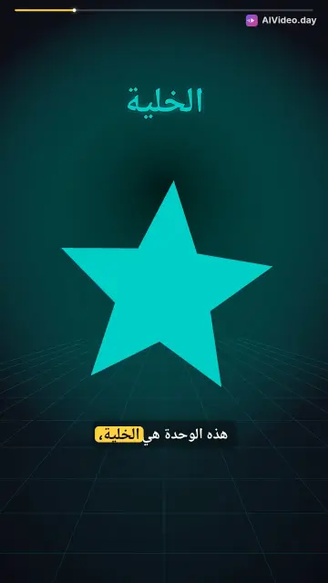 شرح مكونات الخلية ووظائفها للطلاب