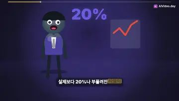 회의실 갈등: 누가 책임질까요?