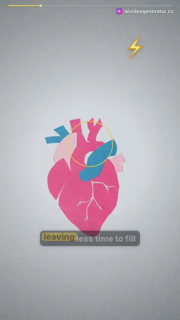 Understanding Heart Rate Changes