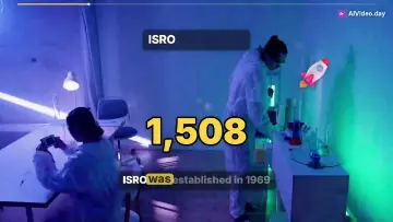 India's Space Dream: ISRO History