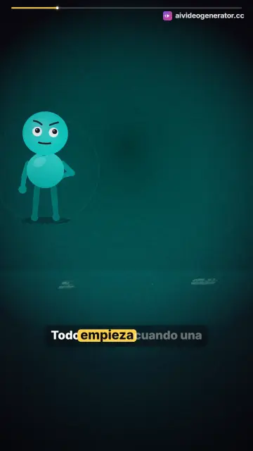 Explicación del rayo y su ramificación